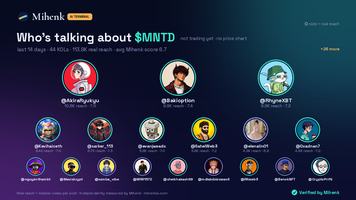 Who is talking about $MNTD